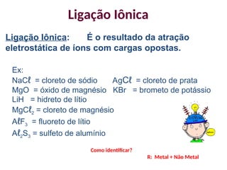 Ligação Iônica: É o resultado da atração
eletrostática de íons com cargas opostas.
Ex:
NaCℓ = cloreto de sódio AgCℓ = cloreto de prata
MgO = óxido de magnésio KBr = brometo de potássio
LiH = hidreto de lítio
MgCℓ2 = cloreto de magnésio
AℓF3 = fluoreto de lítio
Aℓ2S3 = sulfeto de alumínio
Ligação Iônica
Como identificar?
R: Metal + Não Metal
 