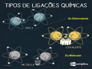 Ou Eletrovalente
Ou Molecular
 