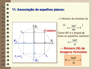 i' 1  = i’ 2    Número de divisões da  circunferência (n)  Como 90º é o ângulo    entre os espelhos, teremos:    Número (N) de imagens formadas   11. Associação de espelhos planos: E 1 E 2 O (objeto) E’ 2 i 1 E’ 1 i 2 