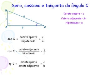 Seno, cosseno e tangente do ângulo C
A
B
C
c
a
b
b
c
adjacentecateto
opostocateto
Ctg ==
a
c
hipotenusa
opostocateto
Csen ==
a
b
hipotenusa
adjacentecateto
Ccos ==
Cateto oposto = c
Cateto adjacente = b
Hipotenusa = a
 