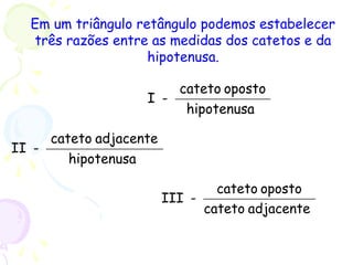 Em um triângulo retângulo podemos estabelecer
três razões entre as medidas dos catetos e da
hipotenusa.
adjacentecateto
opostocateto
-III
hipotenusa
opostocateto
-I
hipotenusa
adjacentecateto
-II
 