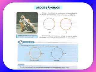 32
ARCOS E ÂNGULOS
 