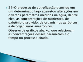  24-O processo de eutrofização ocorrido em
um determinado lago acarretou alterações em
diversos parâmetros medidos na água, dentre
eles, as concentrações de nutrientes, de
oxigênio dissolvido, de organismos aeróbicos
e de organismos anaeróbicos.
Observe os gráficos abaixo, que relacionam
as concentrações desses parâmetros e o
tempo no processo citado.
 