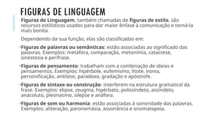 FIGURAS DE LINGUAGEM
Figuras de Linguagem, também chamadas de figuras de estilo, são
recursos estilísticos usados para dar maior ênfase à comunicação e torná-la
mais bonita.
Dependendo da sua função, elas são classificadas em:
•Figuras de palavras ou semânticas: estão associadas ao significado das
palavras. Exemplos: metáfora, comparação, metonímia, catacrese,
sinestesia e perífrase.
•Figuras de pensamento: trabalham com a combinação de ideias e
pensamentos. Exemplos: hipérbole, eufemismo, litote, ironia,
personificação, antítese, paradoxo, gradação e apóstrofe.
•Figuras de sintaxe ou construção: interferem na estrutura gramatical da
frase. Exemplos: elipse, zeugma, hipérbato, polissíndeto, assíndeto,
anacoluto, pleonasmo, silepse e anáfora.
•Figuras de som ou harmonia: estão associadas à sonoridade das palavras.
Exemplos: aliteração, paronomásia, assonância e onomatopeia.
 