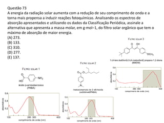 Questão 73
A energia da radiação solar aumenta com a redução de seu comprimento de onda e a
torna mais propensa a induzir reações fotoquímicas. Analisando os espectros de
absorção apresentados e utilizando os dados da Classificação Periódica, assinale a
alternativa que apresenta a massa molar, em g·mol–1, do filtro solar orgânico que tem o
máximo de absorção de maior energia.
(A) 273.
(B) 133.
(C) 310.
(D) 277.
(E) 137.
 