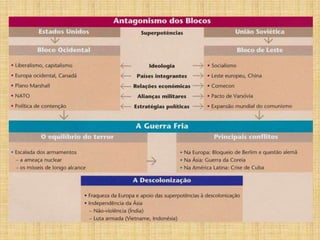  o socialista, liderado pela URSS.O enfrentamento característico do mundo bipolar durou até a queda do Muro de Berlim, em 1989, que simbolizou o fim do bloco socialista.Por décadas o mundo viveu sob a tutela de duas potências rivais, com o temor de um apocalíptico conflito atômico.