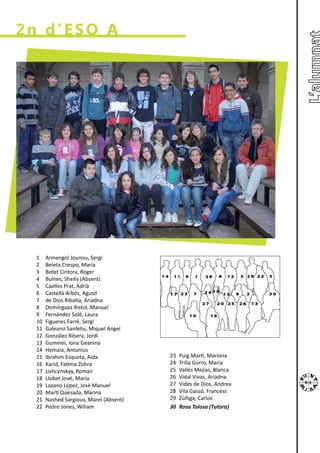 2n d’ESO A




  1    Armengol Jounou, Sergi
  2    Beleta Crespo, Maria
  3    Botet Cintora, Roger
  4    Bulnes, Sheila (Absent)
  5    Caelles Prat, Adrià
  6    Castellà Arbós, Agustí
  7    de Dios Ribalta, Ariadna
  8    Domínguez Ristol, Manuel
  9    Fernández Solé, Laura
  10   Figueres Farré, Sergi
  11   Galeano Sanfeliu, Miquel Angel
  12   González Ribera, Jordi
  13   Guminei, Iona Geanina
  14   Hemaia, Antonius
  15   Ibrahim Esqueta, Aida             23   Puig Martí, Mariona
  16   Karid, Fatima Zohra               24   Trilla Gorro, Maria
  17   Lishcynskyy, Roman                25   Vallés Mejias, Blanca
  18   Llobet Jové, Maria                26   Vidal Vivas, Ariadna
  19   Lozano López, José Manuel         27   Vides de Dios, Andrea
  20   Martí Quesada, Marina             28   Vila Gassó, Francesc
  21   Nashed Sargious, Marel (Absent)   29   Zúñiga, Carlos
  22   Pedro Jones, Wiliam               30   Rosa Tolosa (Tutora)
 