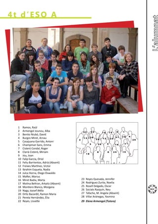 4t d’ESO A




  1    Ramos, Raül
  2    Armengol Jounou, Alba
  3    Benito Niubó, David
  4    Burgos Miret, Arnau
  5    Casajuana Garrido, Antoni
  6    Champman Sans, Emma
  7    Cisteró Condal, Roger
  8    Clarià Cisteró, Miriam
  9    Jou, Joan
  10   Falip Garcia, Oriol
  11   Feliu Barrientos, Adrià (Absent)
  12   Freixes Martínez, Victor
  13   Ibrahim Esqueta, Nadia
  14   Julca Horna, Diego Oswaldo
  15   Maftei, Marius
  16   Miret Badia, Marta                 23   Reyes Quesada, Jennifer
  17   Molina Beltran, Arkaitz (Absent)   24   Rodríguez Zurita, Noelia
  18   Montiero Blanco, Morgana           25   Rosell Delgado, Oscar
  19   Nagy, Jozsef Attila                26   Sociats Razquin, Neu
  20   Ortiz Bacardit, Ramon Maria        27   Tafache, M. Angela (Absent)
  21   Pereta Hernández, Èlia             28   Villar Aránegas, Yasmina
  22   Reyes, Lissette                    29 Elena Armengol (Tutora)
 