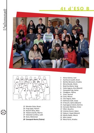 4t d’ESO B




                                 1    Alsina Gómez, Ivan
                                 2    Azzrhouni Loukili, Ikram
                                 3    Benítez Benavent, Ariadna
                                 4    Bitria Alcaide, Sheila
                                 5    Bové Escribano, Sergi
                                 6    Calvo Laguna, Ana (Absent)
                                 7    Cerqueda Puig, Xavier
                                 8    Chedghan, Fátima
                                 9    Cisse, Youssuf
                                 10   Cisse, Mousa
                                 11   Clos Segura, Aleix
                                 13   Dalmases Solé, Josep
                                 14   El Kouchi, Salma (Absent)
                                 15   Espinagosa Cisteró, Gemma
23   Morales Calvo, Bryan        16   Gonzalez Martínez, Victor
24   Puig López, Ramon           17   Hfaïri, Bouchra
25   Rossich Oliva, Marc         18   Jiménez Kossiri, Adam
26   Talavera Secilla, Marina    19   Kabouri, Hayat (Absent)
27   Valverde Cunillera, Judit   20   Martín Boldú, Mercè
28   Kone, Mohamed               21   Miró, Xavier
29   Concepció Rovira (Tutora)   22   Mora Farré, Ariadna
 