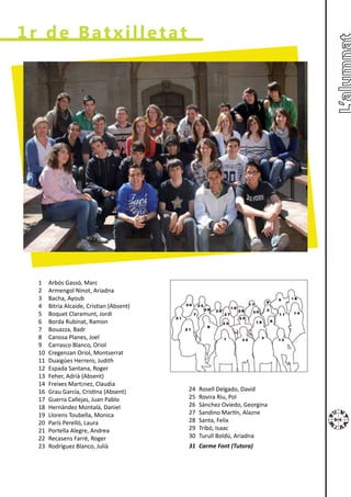 1r de Batxilletat




  1    Arbós Gassó, Marc
  2    Armengol Ninot, Ariadna
  3    Bacha, Ayoub
  4    Bitria Alcaide, Cristian (Absent)
  5    Boquet Claramunt, Jordi
  6    Borda Rubinat, Ramon
  7    Bouazza, Badr
  8    Canosa Planes, Joel
  9    Carrasco Blanco, Oriol
  10   Cregenzan Oriol, Montserrat
  11   Duaigües Herrero, Judith
  12   Espada Santana, Roger
  13   Feher, Adrià (Absent)
  14   Freixes Mart¡nez, Claudia
  16   Grau García, Cristina (Absent)      24   Rosell Delgado, David
  17   Guerra Callejas, Juan Pablo         25   Rovira Riu, Pol
  18   Hernàndez Montalà, Daniel           26   Sànchez Oviedo, Georgina
  19   Llorens Toubella, Monica            27   Sandino Martín, Alazne
  20   París Perelló, Laura                28   Santa, Felix
  21   Portella Alegre, Andrea             29   Tribó, Isaac
  22   Recasens Farré, Roger               30   Turull Boldú, Ariadna
  23   Rodríguez Blanco, Julià             31 Carme Font (Tutora)
 