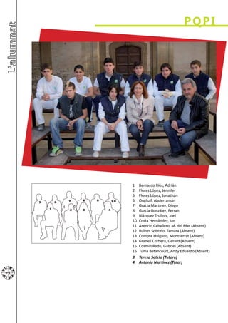 PQPI




1    Bernardo Ríos, Adrián
2    Flores López, Jénnifer
5    Flores López, Jonathan
6    Oughzif, Abderramán
7    Gracia Martínez, Diego
8    García González, Ferran
9    Blázquez Trullols, Joel
10   Costa Hernández, Ian
11   Asencio Caballero, M. del Mar (Absent)
12   Bulnes Sobrino, Tamara (Absent)
13   Compte Holgado, Montserrat (Absent)
14   Granell Corbera, Gerard (Absent)
15   Cosmin Radu, Gabriel (Absent)
16   Tuma Betancourt, Andy Eduardo (Absent)
3    Teresa Sotelo (Tutora)
4    Antonio Martínez (Tutor)
 