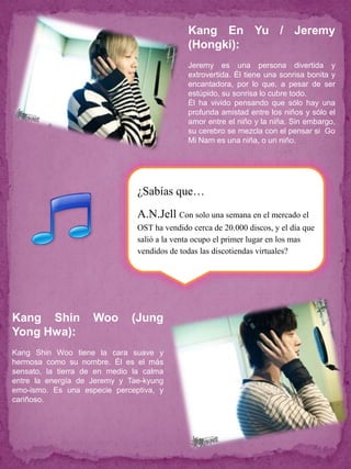 Kang En Yu / Jeremy
                                              (Hongki):
                                              Jeremy es una persona divertida y
                                              extrovertida. Él tiene una sonrisa bonita y
                                              encantadora, por lo que, a pesar de ser
                                              estúpido, su sonrisa lo cubre todo.
                                              Él ha vivido pensando que sólo hay una
                                              profunda amistad entre los niños y sólo el
                                              amor entre el niño y la niña. Sin embargo,
                                              su cerebro se mezcla con el pensar si Go
                                              Mi Nam es una niña, o un niño.




                                ¿Sabías que…
                                A.N.Jell Con solo una semana en el mercado el
                                OST ha vendido cerca de 20.000 discos, y el día que
                                salió a la venta ocupo el primer lugar en los mas
                                vendidos de todas las discotiendas virtuales?




Kang Shin           Woo       (Jung
Yong Hwa):
Kang Shin Woo tiene la cara suave y
hermosa como su nombre. Él es el más
sensato, la tierra de en medio la calma
entre la energía de Jeremy y Tae-kyung
emo-ismo. Es una especie perceptiva, y
cariñoso.
 