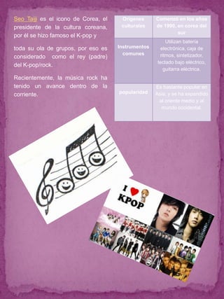 Seo Taiji es el icono de Corea, el    Orígenes      Comenzó en los años
presidente de la cultura coreana,     culturales    de 1990, en corea del
                                                             sur
por él se hizo famoso el K-pop y
                                                         Utilizan batería
toda su ola de grupos, por eso es    Instrumentos     electrónica, caja de
                                       comunes        ritmos, sintetizador,
considerado como el rey (padre)
                                                     teclado bajo eléctrico,
del K-pop/rock.
                                                        guitarra eléctrica.
Recientemente, la música rock ha
tenido un avance dentro de la                       Es bastante popular en
                                     popularidad    Asia, y se ha expandido
corriente.
                                                     al oriente medio y al
                                                      mundo occidental.
 