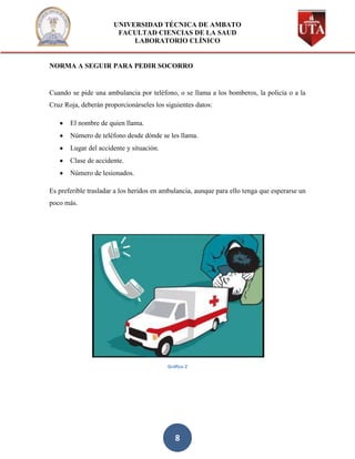 UNIVERSIDAD TÉCNICA DE AMBATO
                        FACULTAD CIENCIAS DE LA SAUD
                            LABORATORIO CLÍNICO


NORMA A SEGUIR PARA PEDIR SOCORRO


Cuando se pide una ambulancia por teléfono, o se llama a los bomberos, la policía o a la
Cruz Roja, deberán proporcionárseles los siguientes datos:

       El nombre de quien llama.
       Número de teléfono desde dónde se les llama.
       Lugar del accidente y situación.
       Clase de accidente.
       Número de lesionados.

Es preferible trasladar a los heridos en ambulancia, aunque para ello tenga que esperarse un
poco más.




                                          Gráfico 2




                                             8
 