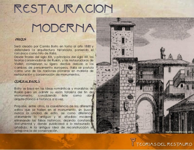 REVISTA DE TEORIAS DEL RESTAURO
