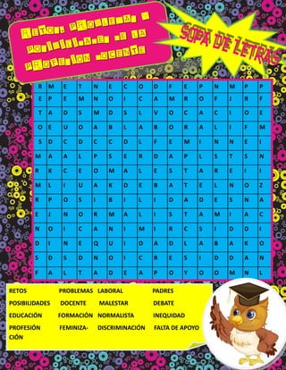 Y
                BLEMAS
   RET OS, PRO
                 ES DE LA
    POS IBILIDAD
                DOCENTE
   PR OFESIÓN
            R M      E   T      N      E   C    O    D   F    E       P   N   M   P   P
            E   P    E   M      N      O   I    C    A   M    R       O   F   J   R   F

            T   A    D   S      M      D   S    L    V   O    C       A   C   I   O   E

         O E         U   O      A      B   L    A    B   O    R       A   L   I   F   M

            S   D    C   D      C      C   D    L    F   E    M       I   N   N   E   I

        M       A    A   L      P      S   E    R    D   A    P       L   S   T   S   N

        R       K    C   E      O      M   A    L    E   S    T       A   R   E   I   I

        M       L    I   U      A      K   D    E    B   A    T       E   L   N   O   Z

        R       P    O   S      I      B   I    L    I   D    A       D   E   S   N   A

        E       J    N   O      R      M   A    L    I   S    T       A   M   I   A   C

        N       O    I   C      A      N   I    M    I   R    C       S   I   D   D   I

        D       I    N   E      Q      U   I    D    A   D    L       A   B   A   K   O

        S       D    S   D      N      O   I    C    R   E    S       I   D   D   A   N

        F       A    L   T      A      D   E    A    P   O    Y       O   O   M   N   L

RETOS               PROBLEMAS LABORAL                PADRES
POSIBILIDADES       DOCENTE         MALESTAR         DEBATE
EDUCACIÓN           FORMACIÓN NORMALISTA             INEQUIDAD
PROFESIÓN           FEMINIZA-       DISCRIMINACIÓN   FALTA DE APOYO
CIÓN
 