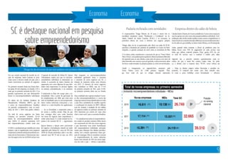 8 9
Economia Economia
Em um cenário nacional de recorde na cri-
ação de empresas, Santa Catarina se posi-
ciona como o terceiro estado do país com o
maior crescimento no número de negócios.
No primeiro semestre deste ano, foram aber-
tas quase 40 mil empresas, no Estado, 21% a
mais que no primeiro semestre de 2011. E os
grandes responsáveis por este desempenho
foram os microempreendedores individuais.
Os dados são do Instituto Brasileiro de
Planejamento Tributário (IBPT), que fez
o censo do empreendedorismo brasileiro
no período, comparando-o com os resul-
tados de 2011 e 2010 (veja gráfico abaixo).
Do total de novos negócios em Santa
Catarina, no primeiro semestre, 24.119
foram de microempreendedores individ-
uais (MEI). O número representa 61%
dos empreendimentos criados neste ano.
O MEI é o profissional que trabalha por conta
própria e que se regulamenta como pequeno
empresário,emitindonotafiscalepodendocon-
trataratéumfuncionário.Ofaturamentomáx-
imodonegóciodeveserdeR$60milporano.
O gerente de mercado do Sebrae-SC, Spyros
Diamantaras, explica por que os microem-
preendedores individuais se destacaram no
estudo. A economia de Santa Catarina, ele
argumenta, tem como algumas de suas ativi-
dades mais importantes os serviços, ligados
ao turismo, principalmente, e ao comércio.
E justamente as duas são campo para a in-
formalidade. Mas, a partir da aprovação da
lei complementar, em 2008, que criou uma
série de facilidades para os microempreende-
dores, muitos informais começaram a con-
siderar os o custo-benefício da regularização.
— Ao se formalizar, o empresário passa a
ter acesso a auxílios sociais. Mais do que
isso, consegue abrir uma conta bancária
em nome do negócio, fazer empréstimos e
emitir notas fiscais. E o custo mensal em im-
postos é de somente R$ 35 — argumentou.
Spyrus ilustrou a relação entre crescimento
do negócio e formalização citando um dado
registrado pelo Sebrae-SC: cerca de 70% dos
MEIS do Estado pretendem subir o seu fatu-
ramento para R$ 70 mil ao ano, em 2012.
Mas enquanto os microempreendedores
individuais ganharam força e puxaram
o aumento de novos negócios em SC, o
restante de empresas sofreu uma retração,
em 2012. O número de novos negócios,
sem considerar os MEIs, caiu de 17.114,
no primeiro semestre de 2011, para 15.391,
no primeiro semestre deste ano no Estado.
Masarealidadenãoéapenasestadual.Oavan-
ço dos microempreendedores e o recuo das
empresasmaioresforamidentificadosemtodo
o país. Para o presidente do conselho superior
e coordenador de estudos do IBPT, Gilberto
Luiz do Amaral, o resultado de um milhão
de negócios criados no primeiro semestre de
2012 representa um cenário de copo meio
cheioemeiovazioparaaeconomiabrasileira.
—Seconsiderarmostodososempreendimen-
tos criados no período, inclusive MEIs, houve
um crescimento de 34% dos novos negócios,
o que demonstra uma maior formalização
dos empreendedores individuais, principal-
mente para obtenção dos direitos previden-
ciários, sem contudo representar maior ger-
açãodeempregos.Masaoconsiderarsomente
os empreendimentos de outras naturezas,
houve uma retração de 19% nos novos negó-
cios em todo o país — afirma o especialista.
Padariarecheadacomnovidades
O empreendedor Thiago Ribeiro, de 19 anos, e outros três es-
pecialistas estudaram juntos Panificação e Confeitaria no In-
stituto Federal de Santa Catarina (IF-SC) e se tornaram os
primeiros alunos do curso a abrirem um negócio próprio.
Thiago, além de ter se apaixonado pelo ofício nas aulas do IF-SC,
percebeu a demanda por padarias de qualidade no Centro de Flori-
anópolis, e a grande aceitação do ramo entre os moradores da Ilha.
O ex-aluno, então, transformou a mercearia do pai na Dona Fulana
PãeseDoces,umapadariapreocupadaemoferecerprodutosdiferentes
do esperado para os seus clientes, como pães de paçoca com doce de
leite,beterrabacomcenoura,açaícomgranola,eoutrasinvenções,além
de doces confeccionados na própria padaria, ao invés de terceirizados.
Desde a inauguração, na segunda-feira, passaram pela
Dona Fulana cerca de 1.500 pessoas, segundo Thia-
go, bem mais do que os colegas estavam esperando.
Empresadentrodosalãodebeleza
ClaudiaSantosTeixeira,de41anos,trabalhahá15anoscomomanicure,
mas há apenas um mês como microempreendedora individual. A for-
malização,alémdelherenderauxíliossociais,acessoaempréstimoseà
assessoriadeumcontador,faztodaadiferençanosseusrendimentosden-
trodosalãoemquetrabalha,nobairroSantaMônica,emFlorianópolis.
Antes, quando tinha somente o alvará da prefeitura para tra-
balhar, ficava com 70% do pagamento de cada serviço, mas
tinha que utilizar material próprio. Hoje, ganha 65% do val-
or total do serviço, mas o material é cedido pelo salão.
Segundo ela, a parceria anterior, aparentemente mais lu-
crativa do que a atual, lhe custava muito mais. Na práti-
ca, a divisão com a empresa dava 50-50, como reforça ela.
— Hoje, as clientes exigem unhas decoradas e esmaltes im-
portados. O material está muito caro. Está valendo mui-
to mais a pena trabalhar como formalizada — afirmou.
SC é destaque nacional em pesquisa
sobre empreendedorismo
Thiago fez da mercearia do pai uma padaria com produtos diferenciados
 