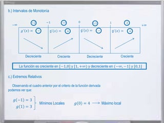 b.) Intervalos de Monotonía

Decreciente

Creciente

Decreciente

Creciente

c.) Extremos Relativos
Observando el cuadro anterior por el criterio de la función derivada
podemos ver que:

Mínimos Locales

Máximo local

 