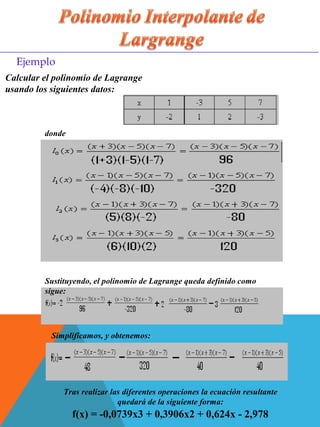 Ejemplo
Calcular el polinomio de Lagrange
usando los siguientes datos:
f(x) = -0,0739x3 + 0,3906x2 + 0,624x - 2,978
Sustituyendo, el polinomio de Lagrange queda definido como
sigue:
Simplificamos, y obtenemos:
Tras realizar las diferentes operaciones la ecuación resultante
quedará de la siguiente forma:
donde
 