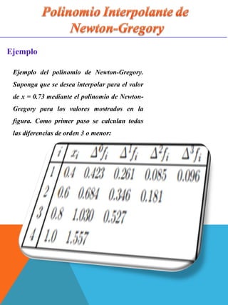 Ejemplo del polinomio de Newton-Gregory.
Suponga que se desea interpolar para el valor
de x = 0.73 mediante el polinomio de Newton-
Gregory para los valores mostrados en la
figura. Como primer paso se calculan todas
las diferencias de orden 3 o menor:
Ejemplo
 