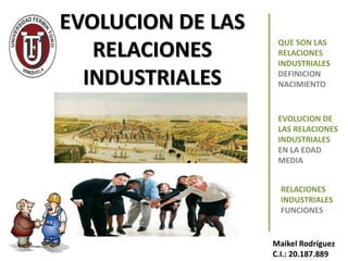 EVOLUCION DE LAS
RELACIONES
INDUSTRIALES
QUE SON LAS
RELACIONES
INDUSTRIALES
DEFINICION
NACIMIENTO
EVOLUCION DE
LAS RELACIONES
INDUSTRIALES
EN LA EDAD
MEDIA
RELACIONES
INDUSTRIALES
FUNCIONES
Maikel Rodríguez
C.I.: 20.187.889
 