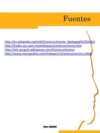 Edu-ciendo
http://es.wikipedia.org/wiki/Constructivismo_(pedagog%C3%ADa)
http://hadoc.azc.uam.mx/enfoques/constructivismo.htm
http://etic-grupo5.wikispaces.com/Constructivismo
http://www.monografias.com/trabajos11/constru/constru.shtml
Fuentes
 