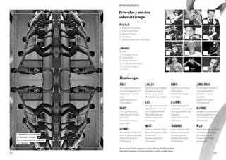 2322
Tu materia es el tiempo,
el incesante tiempo.
Eres cada solitario instante.
J L Borges.
PELICULAS
1- El día de la marmota
2- El día que me ame
3- Volver al futuro
4- Terminator
5- Diez mil años antes del tiempo
CANCIONES
6- Años
7- El tiempo no para
8- Cambalache
9- Tiempo de estar
10- Como pasa el tiempo
11- El mono relojero
12- Reloj
Películas y música
sobre el tiempo
Horóscopo
ARIES:
Nobusqueelmalestaren
supareja,búsqueloensu
negocio.Nosevayasin
pagar.
Numerodelasuerte:
7(elrevólver).
TAURO:
Noseguíeporelrojo
pasión,pienseenverde
esperanza.
Númerodelasuerte:
56(lacaída).
GEMINIS:
Nosepongaelmoñoenel
amor…ydejedeserjodido
Númerodelasuerte:
79(elladrón).
CANCER:
Ábraseaunbuennegocio
quetienelasdeganar.
Numerodelasuerte:
48(elmuertoquehabla).
LEO:
Noseguieporlaconfianza,
observebienasualrede-
dor.Propuestadetener
hijos:bienvenidosea.
Númerodelasuerte:
21(lamujer).
VIRGO:
Entrelaamistadnovalela
platanielorgasmo.Cuide-
se delresfrio
Númerodelasuerte:
32(laplata).
LIBRA:
Sorpresa,unamorasu
puertallegará.
Númerodelasuerte:
22(elloco).
ESCORPIO:
Elquemadrugadioslo
ayuda,peronopormucho
madrugaramanecemás
temprano.
Númerodelasuerte:
13(layeta).
SAGITARIO:
Nosemandedecoche
bomba,porquepuede
terminarpinchado.
Númerodelasuerte:
47(lamuerte).
CAPRICORNIO:
Nodesespere,trabajesu
capacidaddeespera.
Enelamorlevaair
muybien.
Númerodelasuerte:
19 (elpescado).
ACUARIO:
Cuidadoconlostiburones,
vayadevacacionesalsur
Númerodelasuerte:
44(lacárcel).
PISCIS:
Piensebienantesdetomar
unadecisión.Noseguie
porloqueledicen.
Númerodelasuerte:
66(lalombriz).
Bonus track: Pueden ingresar a www.13lunas.net/firmaumbral.
htm para encontrar su firma galáctica y su kin o código maya.
ENTRETENIMIENTO
 