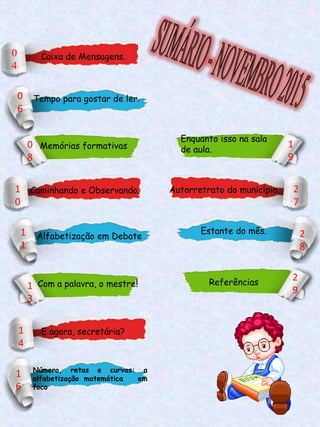 Caixa de Mensagens.
Tempo para gostar de ler.
Memórias formativas
Caminhando e Observando.
Alfabetização em Debate
Com a palavra, o mestre!
E agora, secretária?
Número, retas e curvas: a
alfabetização matemática em
foco
Enquanto isso na sala
de aula.
Autorretrato do município.
Estante do mês.
0
4
0
6
0
8
1
0
1
1
1
4
1
3
1
6
1
9
2
7
2
8
Referências
2
9
 