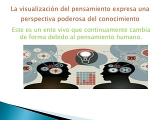 Este es un ente vivo que continuamente cambia
de forma debido al pensamiento humano.
 