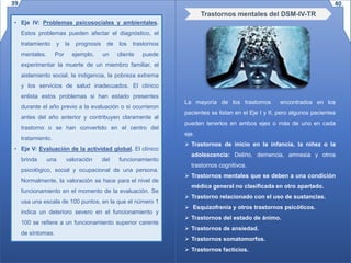 • Eje IV: Problemas psicosociales y ambientales.
Estos problemas pueden afectar el diagnóstico, el
tratamiento y la prognosis de los trastornos
mentales. Por ejemplo, un cliente puede
experimentar la muerte de un miembro familiar, el
aislamiento social, la indigencia, la pobreza extrema
y los servicios de salud inadecuados. El clínico
enlista estos problemas si han estado presentes
durante el año previo a la evaluación o si ocurrieron
antes del año anterior y contribuyen claramente al
trastorno o se han convertido en el centro del
tratamiento.
• Eje V: Evaluación de la actividad global. El clínico
brinda una valoración del funcionamiento
psicológico, social y ocupacional de una persona.
Normalmente, la valoración se hace para el nivel de
funcionamiento en el momento de la evaluación. Se
usa una escala de 100 puntos, en la que el número 1
indica un deterioro severo en el funcionamiento y
100 se refiere a un funcionamiento superior carente
de síntomas.
Trastornos mentales del DSM-IV-TR
La mayoría de los trastornos encontrados en los
pacientes se listan en el Eje I y II, pero algunos pacientes
pueden tenerlos en ambos ejes o más de uno en cada
eje.
 Trastornos de inicio en la infancia, la niñez o la
adolescencia: Delirio, demencia, amnesia y otros
trastornos cognitivos.
 Trastornos mentales que se deben a una condición
médica general no clasificada en otro apartado.
 Trastorno relacionado con el uso de sustancias.
 Esquizofrenia y otros trastornos psicóticos.
 Trastornos del estado de ánimo.
 Trastornos de ansiedad.
 Trastornos somatomorfos.
 Trastornos facticios.
39 40
 