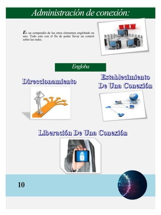 10
Administración de conexión:
Es un compendio de los otros elementos englobado en
uno. Todo esto con el fin de poder llevar un control
sobre las redes.
Engloba
 
