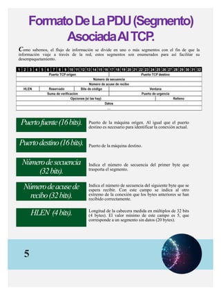 FormatoDeLaPDU(Segmento)
AsociadaAlTCP
.
Como sabemos, el flujo de información se divide en uno o más segmentos con el fin de que la
información viaje a través de la red, estos segmentos son enumerados para así facilitar su
desempaquetamiento.
5
Puertofuente(16bits). Puerto de la máquina origen. Al igual que el puerto
destino es necesario para identificar la conexión actual.
Puertodestino(16bits). Puerto de la máquina destino.
Númerodesecuencia
(32bits).
Indica el número de secuencia del primer byte que
trasporta el segmento.
Númerodeacusede
recibo(32bits).
Indica el número de secuencia del siguiente byte que se
espera recibir. Con este campo se indica al otro
extremo de la conexión que los bytes anteriores se han
recibido correctamente.
HLEN (4bits). Longitud de la cabecera medida en múltiplos de 32 bits
(4 bytes). El valor mínimo de este campo es 5, que
corresponde a un segmento sin datos (20 bytes).
 