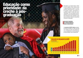 Educação como
prioridade: da
creche à pós-
graduação
FOTO:
RICARDO
STUCKERT
Educação é, ao mesmo tempo, direito
de todo cidadão e fator decisivo para
o desenvolvimento do país. Por isso,
a política educacional nos 13 anos do
PT garantiu acesso, permanência e
qualidade, desde a creche até a pós-
-graduação. Um novo padrão de finan-
ciamento e novos instrumentos de par-
ceria federativa foram adotados, para
que se pudesse implantar uma política
inclusiva na educação.
UM NOVO PADRÃO
DE FINANCIAMENTO
PARA A EDUCAÇÃO
O orçamento do MEC triplicou, passan-
do de R$ 49,3 bilhões, em 2002, para R$
151,7 bilhões, em 2015. No governo Dil-
ma, os investimentos na área superaram
em R$ 54 bilhões o piso constitucional.
35
 