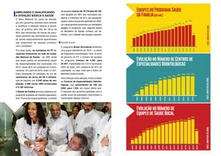 AMPLIANDO E QUALIFICANDO
A ATENÇÃO BÁSICA À SAÚDE
O Mais Médicos foi parte da estraté-
gia dos governos petistas para ampliar
e qualificar a atenção básica à saúde.
Isso se justifica pelo fato de cerca de
80% das demandas de saúde da popu-
lação poderem ser atendidas em postos
de saúde adequadamente aparelhados
que disponham de equipes profissio-
nais completas.
Por essa razão, os mandatos do PT in-
vestiram fortemente na rede de Unida-
des Básicas de Saúde – as UBS, ainda
que esses postos de atendimento sejam
de responsabilidade dos municípios. Em
2012, havia 39,8 mil unidades em funcio-
namento. Em abril de 2016, eram 41.557.
Essa ampliação foi resultado de um in-
vestimento de cerca de R$ 6 bilhões,
que se traduziu em 5.248 obras de am-
pliação, 4.286 novas UBS construídas
e 6.186 reformas.
A Saúde da Família teve sua cobertura po-
pulacional ampliada de maneira expressiva.
Nos 13 anos de nossos governos, o número
FOTO:
RICARDO
STUCKERT
FOTO:
RICARDO
STUCKER
de equipes cresceu de 16.734 para 40.162,
com atuação em 98% dos municípios bra-
sileiros e cobertura de 61% da população,
quase o dobro da que era atendida em 2002.
Já o atual governo promoveu um verdadeiro
apagão no programa, que, segundo dados
do Ministério da Saúde, contava, em se-
tembro, com metade das equipes atuando.
Saúde bucal 
O programa Brasil Sorridente enfrentou
uma grave deficiência do SUS – a oferta
de tratamento odontológico. Nos 13 anos
de governo do PT, o número de equipes
do programa cresceu de 4.261 para
24.467, implantadas em 5.014 municípios
(90% do total), com cobertura de 37% da
população, ou seja, mais que o dobro do
atendido anteriormente. 
Para reforçar essa atenção, foram criados
os Centros de Especialidades Odonto-
lógicas, que aumentaram de 100, em
2004, para 1.034, em nosso último ano.
O descaso dos governos golpistas com a
saúde bucal da população interrompeu a
implantação desses Centros.
48
 