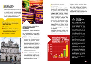 CULTURA COMO
PRESERVAÇÃO DA
NOSSA HISTÓRIA
O PAC Cidades Históricas consolidou um
marco na preservação cultural do patrimô-
nio histórico brasileiro, colocando-o tanto
como instrumento de afirmação identitá-
ria quanto como gerador de emprego e
renda e de desenvolvimento social.
CULTURA COMO PROMOTORA
DO DESENVOLVIMENTO
ECONÔMICO
Durante nossos governos, a cultura foi
entendida como setor econômico que
gera empregos e renda. Com o Progra-
ma de Desenvolvimento da Economia
da Cultura - Prodec,
	implantamos projetos voltados à di-
namização das atividades e cadeias
produtivas dos principais segmen-
tos da economia da cultura: música,
audiovisual, publicações culturais e
artísticas, artes cênicas e visuais;
internet, televisão e radiodifusão; ar-
tesanato, festas e artes populares;
programas e equipamentos digitais;
arquitetura, design e moda;
	 realizamos estudos para o desenvolvi-
mento da economia da cultura e fize-
mos capacitação em gestão empresa-
rial e produção, divulgação e fruição
de produtos e serviços culturais.
Desenvolvimento da cadeia
do audiovisual
Um dos segmentos culturais que mais
prosperou nos governos do PT, o setor
do audiovisual contou com várias inicia-
tivas, com destaque para o Brasil de
Todas as Telas, criado em 2014 para
financiar o desenvolvimento de projetos
audiovisuais, produção de filmes para
cinema e séries para a televisão, capa-
citação e formação de mão de obra, de-
senvolvimento setorial e regional, além
de ações voltadas ao setor de exibição
cinematográfica abrangidas pelo Pro-
grama Cinema Perto de Você. Até o fi-
nal de 2015, o programa havia financia-
do 306 longas-metragens e 433 séries
ou telefilmes.
A produção audiovisual no Brasil avan-
çou muito graças à Lei da TV Paga, que
definiu a obrigatoriedade de as TVs por
Recuperando monumentos que
contam a história do nosso país
e do nosso povo
R$ 1,6 bilhão
425 igrejas, obras de arte, museus,
bibliotecas, prédios históricos, merca-
dos, praças e estações de trem
em 44 cidades de 20 estados
CULTURA
TRATADA COM
DESDÉM
Após o golpe, a área da Cul-
tura sofreu ataques de todos
os tipos. A ameaça de extin-
ção do ministério em 2016
efetivou-se, afinal, em 2019,
com redução brutal dos re-
cursos da área e destruição
dos programas que tornaram
a cultura produzida em todos
os cantos do país acessível
aos brasileiros e brasileiras.
O atual governo declarou guer-
ra aos artistas e aos que traba-
lham com cultura, atacando a
diversidade de temas nos edi-
tais lançados pela FUNARTE e
Caixa Cultural.
O autoritarismo visto em outras
áreas também surge na Cultura
com investidas contra a liberda-
de de expressão, que deveria
ser sagrada numa democracia. O
ataque é tamanho que levou os
artistas ao Supremo Tribunal Fe-
deral para defender CENSURA
NUNCA MAIS.
Evolução da produção
audiovisual e do número
de cinemas 2003
30
142
4
691
1.635
3.160
2016
Fonte:
Ministério
da
Cultura.
FILMES LANÇADOS SÉRIES LANÇADAS CINEMAS
0
500
1000
1500
2000
2500
3000
3500
assinatura exibirem um mínimo de ho-
ras semanais de programação produzi-
da no Brasil. Com isto, em cinco anos,
a presença do conteúdo brasileiro na
TV paga foi ampliada em mais de qua-
tro vezes e, em 2016, já existiam 5.759
produtoras independentes no país.
FOTO:
Fernando
Dall’Acqua
69
 