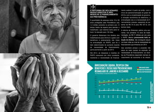 A REFORMA DE BOLSONARO
REDUZ DIREITOS E NÃO
RESOLVE O FINANCIAMENTO
DA PREVIDÊNCIA
A quantidade de pessoas entre 16 e 59
anos protegidas pela Previdência caiu
1,5 milhão somente no primeiro ano. O
tempo médio de espera para atender o
trabalhador, que lutamos tanto para re-
duzir, foi elevado para 135 dias.
O governo Bolsonaro tira direitos dos
trabalhadores para diminuir o gasto com
benefícios e praticamente não mexe
na arrecadação do RGPS, que foi o
fator determinante do aumento recente
da necessidade de financiamento,
particularmente a partir de 2014.
Até 2014, as despesas e receitas do
RGPS cresceram em ritmo constante,
mantendo a necessidade de financia-
mento estável. A partir de então, com o
início da operacionalização do golpe de
2016 e com a inviabilização do governo,
a situação econômica se deteriorou, a
arrecadação caiu e a necessidade de fi-
nanciamento cresceu, passando do pa-
tamar de R$ 70 bi para R$ 197 bi, em
termos reais.
A reforma de Bolsonaro estima uma eco-
nomia, nos primeiros 10 anos de imple-
mentação, de R$ 71 bilhões por ano para
o RGPS. Mesmo promovendo forte re-
dução de direitos, não conseguirá sequer
nos fazer voltar ao nível de necessidade de
financiamento que tínhamos em 2014.
Isso acontece porque a proposta não
ataca as reais causas da explosão da
necessidade de financiamento: as recei-
tas da Previdência dependem demais do
crescimento da economia e do empre-
79
 