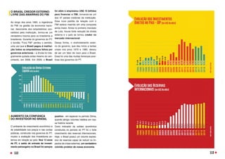 AUMENTO DA CONFIANÇA
DO INVESTIDOR NO BRASIL
O ambiente de crescimento econômico e
de estabilidade nos preços e nas contas
públicas, construído nos governos do PT,
mudou a avaliação dos investidores ex-
ternos em relação ao país. Nos 13 anos
de PT, o saldo de entrada de investi-
mento estrangeiro no Brasil foi sempre
O BRASIL CREDOR EXTERNO:
LIVRE DAS AMARRAS DO FMI
Ao longo dos anos 1990, a ingerência
do FMI na gestão da economia nacio-
nal, decorrente dos empréstimos con-
cedidos pela instituição, tornou-se um
verdadeiro trauma para os brasileiros e
brasileiras. Durante os governos do PT,
o bordão “Fora FMI” perdeu o sentido,
uma vez que o Brasil pagou à institui-
ção todos os empréstimos feitos por
governos anteriores – a dívida foi inte-
gralmente quitada antes mesmo do ven-
cimento, em 2006. Em 2009, o Brasil
foi além e emprestou US$ 10 bilhões
para financiar o FMI, tornando-se um
dos 47 países credores da instituição.
Esse novo padrão de relação com o
FMI estava inserido em uma conquista
ainda maior. Ainda no primeiro mandato
de Lula, houve forte redução da dívida
externa e o país se tornou credor no
mercado internacional.
Dessa forma, o endividamento exter-
no do governo, que deu início a tantas
crises nos anos 1970 e 1980, deixou
de ser um fator de risco para o Brasil.
Essa foi uma das muitas heranças posi-
tivas dos governos do PT.
positivo - em especial no período Dilma,
quando atingiu volumes inéditos em nos-
sa história recente.
Outro indicador da solidez econômica
construída no período do PT foi o forte
crescimento das reservas internacionais.
Hoje, o Brasil possui um volume expres-
sivo de reservas capaz de reduzir os im-
pactos de crises externas, um verdadeiro
colchão protetor de nossa economia.
112 113
 