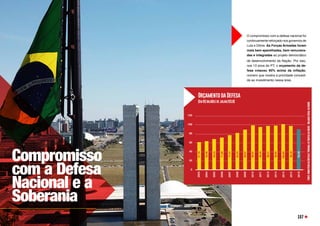 O compromisso com a defesa nacional foi
continuamente reforçado nos governos de
Lula e Dilma. As Forças Armadas foram
mais bem aparelhadas, bem remunera-
das e integradas ao projeto democrático
de desenvolvimento da Nação. Por isso,
nos 13 anos do PT, o orçamento da de-
fesa cresceu 60% acima da inflação,
número que mostra a prioridade concedi-
da ao investimento nessa área.
Compromisso
com a Defesa
Nacional e a
Soberania
157
 