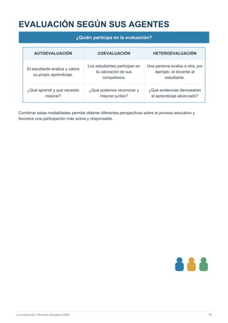 La evaluación | Revista educativa 2026 16
EVALUACIÓN SEGÚN SUS AGENTES
¿Quién participa en la evaluación?
AUTOEVALUACIÓN COEVALUACIÓN HETEROEVALUACIÓN
El estudiante analiza y valora
su propio aprendizaje.
Los estudiantes participan en
la valoración de sus
compañeros.
Una persona evalúa a otra; por
ejemplo, el docente al
estudiante.
¿Qué aprendí y qué necesito
mejorar?
¿Qué podemos reconocer y
mejorar juntos?
¿Qué evidencias demuestran
el aprendizaje alcanzado?
Combinar estas modalidades permite obtener diferentes perspectivas sobre el proceso educativo y
favorece una participación más activa y responsable.
 