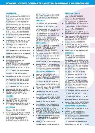 BODYBELL CUENTA CON MÁS DE 250 ESTABLECIMIENTOS A TU DISPOSICIÓN 
DIREC 
CIONES 
ANDALUCÍA 
Alcalá de Guadaira 
C.C. Los Alcores. Tel.: 955 31 99 85 
Algeciras 
Regino Martínez, 34. Tel.: 956 92 25 71 
Almería 
C.C. Mediterráneo. Tel.: 950 93 61 97 
Andujar 
Doctor Montoro, 1. Tel.: 953 89 50 02 
Cádiz 
Avda. Ana de Viya, 5. Tel.: 956 92 25 74 
Plaza del Palillero, 2. Tel.: 956 92 25 70 
Coín 
C.C. La Trocha. Tel.: 951 25 99 85 
Córdoba 
Conde de Gondomar, 3. Tel.: 957 78 08 90 
Dos Hermanas 
Canónigos, 71 y 73. Tel.: 955 29 03 84 
El Ejido 
Constantino, 19. Tel.: 950 95 14 80 
C.C. El Copo. Tel.: 950 93 61 98 
Granada 
Alhóndiga, 6. Tel.: 858 99 05 70 
Huelva 
C.C. Plus Ultra, 15. Tel.: 959 87 24 92 
Jaén 
San Clemente, 13 y 15. Tel.: 953 89 50 01 
Linares 
Pasaje del Comercio, 23. Tel.: 953 89 50 00 
Málaga 
Ayala, 69. Tel.: 951 25 41 91 
Almacenes, 2. Tel.: 951 400 998 
Marbella 
Avda. Ricardo Soriano, 26. 
Tel.: 951 25 41 90 
Pza. de África, 3. Tel.: 951 25 99 88 
C.C. La Cañada. Tel.: 951 25 99 87 
Puente Genil 
Pza. Romeral, 5. Tel.: 957 78 08 91 
Puerto Banús 
C.C. La Marina. Tel.: 951 25 99 86 
Puerto de Santa María 
Ganado, 33. Tel.: 856 92 49 12 
Ronda 
Carrera Espinel, 58. Tel.: 951 25 41 92 
San Fernando 
San Rafael, 21. Tel.: 956 92 25 73 
C.C. Bahía Sur. Tel.: 856 92 49 11 
Sanlúcar de Barrameda 
C.C. Las Dunas. Tel.: 856 92 49 90 
San Juan de Aznalfarache 
C.C. Carrefour. Tel.: 955 29 03 80 
Sevilla 
Asunción, 32. Tel.: 955 29 03 81 
Marqués Pickman, 17 A. Tel.: 955 29 03 83 
San Eloy, 28. Tel.: 955 31 45 41 
Sierpes, 30. Tel.: 955 31 99 88 
ARAGÓN 
Zaragoza 
Av. Madrid, 211. Tel.: 976 36 03 91 
Delicias, 35. Tel.: 976 36 03 90 
León XIII, 24. Tel.: 976 36 44 60 
C.C. Puerto Venecia. Tel.: 876 01 09 78 
C.C. Augusta. Tel.: 876 01 09 62 
ASTURIAS 
Avilés 
Muralla,1 Tel.: 984 24 08 32 
Gijón 
Av. Constitución, 26. Tel.: 984 24 08 31 
C.C. Los Fresnos Tel.: 984 20 74 88 
Oviedo 
C.C. Modoo. Tel.: 984 24 08 33 
Uría, 26. Tel.: 984 24 08 30 
C.C. Los Prados. Tel.: 984 24 08 94 
Paredes (Lugones) 
C.C. Parque Principado. Tel.: 984 24 08 93 
San Martín del Rey Aurelio 
C.C. Valle del Nalón. Tel.: 984 24 08 95 
CANARIAS 
La Orotava 
C.C. La Villa. Tel.: 922 98 50 87 
Lanzarote - Costa Teguise 
Av. Jablillo, 4. Tel.: 928 98 47 86 
Lanzarote - Puerto del Carmen 
C.C. La Biosfera. Tel.: 928 98 70 79 
Av. Las Playas, 22. Tel.: 928 98 47 87 
Las Palmas 
C.C. Las Arenas. Tel.: 928 98 70 78 
C.C. La Ballena. Tel.: 928 98 47 43 
Santa Cruz de Tenerife 
Castillo, 19. Tel.: 922 98 50 88 
C.C. Meridiano. Tel.: 922 98 50 86 
C.C. Santa Cruz. Tel.: 922 98 50 89 
CANTABRIA 
Santander 
C.C. Carrefour (El Alisal). Tel.: 942 94 32 90 
Castilla. 21. Tel.:942 94 50 69 
Burgos, 4. Tel.: 942 94 50 71 
Rualasal, 21. Tel.: 942 94 50 72 
Santoña 
Pza. Manuel Andújar. Tel.: 942 94 50 64 
Camargo 
C.C. Valle Real. Tel.: 942 94 96 66 
Castro Urdiales 
Javier Echevarría, 6. Tel.: 942 94 50 65 
Reinosa 
Puente Carlos III, 14. Tel.: 942 94 50 60 
Torrelavega 
Augusto Linares, 21. Tel.: 942 94 50 67 
Pablo Garnica, 4. Tel.: 942 94 50 68 
Maliaño 
Menendez Pelayo, 26. Tel.: 942 94 50 70 
CASTILLA-LA MANCHA 
Albacete 
Mayor, 32. Tel.: 967 96 31 60 
Feria, 45. Tel.: 967 96 31 61 
Av. Isabel la Católica, 1. Tel.: 967 96 58 62 
Rosario, 41. Tel.: 967 96 58 61 
Tarazona de la Mancha 
Pza. Mayor, 4. Tel.: 967 54 41 93 
Almansa 
San Francisco, 19. Tel.: 967 31 11 19 
Ciudad Real 
Alfonso X El Sabio,1. Tel.: 926 67 40 93 
Cruz, 7. Tel.: 926 67 40 96 
Cuenca 
Carretería, 46. Tel.: 969 87 20 90 
San Clemente 
Boteros, 28. Tel.: 969 30 18 18 
Guadalajara 
Virgen del Amparo, 20. Tel.: 949 87 40 00 
C.C. Ferial Plaza. Tel.: 949 87 40 01 
Manzanares 
Toledo, 1. Tel.: 926 67 40 95 
Puertollano 
Gran Capitán, 3. Tel.: 926 67 40 92 
Pº San Gregorio, 49. Tel.: 926 67 40 91 
Talavera de la Reina 
Alfares, 14. Tel.: 925 67 07 70 
Avda. Pío XII, 3. Tel: 925 67 07 71 
Avda. Pío XII, 65. Tel.: 925 67 07 72 
Pza. El Salvador, 1 y 2. Tel.: 925 67 07 73 
Toledo 
Av. Barber, 20 (esq. Potosí). Tel.: 925 67 07 76 
Av. Purísima Concepción, 8. Tel.: 925 67 07 75 
Cuatro Calles, 4. Tel.: 925 67 07 74 
Valdepeñas 
Virgen, 11. Tel.: 926 67 40 94 
Villarrobledo 
Graciano Atienza, 3-5. Tel.: 967 96 31 62 
CASTILLA Y LEÓN 
Aranda de Duero 
Isilla, 17. Tel.: 947 65 08 52 
Burgos 
Vitoria, 157. Tel.: 947 65 08 50 
León 
C.C. Espacio León. Tel.: 987 79 52 98 
C.C. León Plaza. Tel.: 987 79 03 99 
Miranda de Ebro 
Pº de la Estación, 16. Tel.: 947 65 08 51 
Palencia 
Mayor, 17. Tel.: 979 69 20 90 
Salamanca 
C.C. El Tormes. Tel.: 923 99 46 56 
Torres Villarroel, 9-11.Tel.: 923 99 02 64 
Segovia 
Fdez. Ladreda, 13. Tel.: 921 92 24 12 
José Zorrilla, 85. Tel.: 921 92 24 10 
Juan Bravo, 5. Tel.: 921 92 24 11 
Soria 
Collado, 15. Tel.: 975 67 01 00 
Valladolid 
Pº Zorrilla, 18. Tel.: 983 44 40 60 
Pº Zorrilla, 106-108. Tel.: 983 44 40 61 
C.C. Valladolid, 2. Tel.: 983 07 07 54 
Zamora 
Santa Clara, 16. Tel.: 980 98 31 80 
CATALUÑA 
Badalona 
Del Mar, 25. Tel.: 931 71 07 96 
C.C. Magic. Tel.: 931 71 07 66 
Barcelona 
Gran de Gracia, 152-154. Tel.: 933 96 78 68 
C.C. Les Glories. Tel.: 934 86 05 91 
C.C. La Maquinista. Tel.: 931 71 07 97 
Barberá del Vallés 
C.C. Baricentro. Tel.: 931 76 00 66 
Castelldefels 
C.C. L’Anec Blau. Tel.: 931 71 07 99 
Cornellá de Llobregat 
C.C. Splau. Tel.: 934 71 91 60 
Els Limits 
C.C. Els Limits. Tel.: 872 98 74 99 
Gavá 
C.C. Barnasur. Tel.: 931 71 07 93 
Hospitalet de Llobregat 
C.C. La Farga. Tel.: 931 76 00 62 
C.C. Gran Vía 2. Tel.: 931 71 07 67 
Mataró 
C.C. Mataró Park. Tel.: 931 71 07 98 
Reus 
C.C. El Pallol. Tel.: 877 05 08 52 
Sant Adrià del Besòs 
C.C. Alcampo S. Adrià. Tel.: 933 90 05 48 
Sant Boi de Llobregat 
C.C. Sant Boi. Tel.: 931 71 0795 
Sant Cugat del Vallés 
C.C. San Cugat. Tel.: 931 71 07 94 
Santa Coloma de Gramanet 
Av. de Santa Coloma, 19. Tel.: 933 96 78 69 
Tarragona 
Ramón y Cajal, 13. Tel.: 977 27 03 90 
C.C. Parc Central. Tel.: 877 05 08 51 
COMUNIDAD VALENCIANA 
Alcoy 
Av. L´Alameda, 19. Tel.: 966 23 01 02 
Alicante 
Gerona, 15. Tel.: 966 23 01 00 
Serrano, 12. Tel.: 966 23 01 01 
Benicarló 
C.C. Costa Azahar. Tel.: 964 86 09 94 
Benidorm 
Puente, 2. Tel.: 965 85 49 11 
Castellón 
C.C. La Salera. Tel.: 964 86 09 95 
Mislata 
Santa Teresa, 25. Tel.: 961 12 03 94 
 