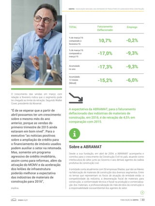 anepac.org.br Publicação da Anepac 33
Anepac - Associação Nacional das Entidades de Produtores de Agregados para Construção
A expectativa da ABRAMAT, para o faturamento
deflacionado das indústrias de materiais de
construção, em 2016, é de retração de 4,5% em
comparação com 2015.
O crescimento das vendas em março com
relação a fevereiro indica que o segmento pode
ter chegado ao limite da retração. Segundo Walter
Cover, presidente da Abramat.
“É de se esperar que a partir de
abril possamos ter um crescimento
sobre o mesmo mês do ano
anterior, porque as vendas do
primeiro trimestre de 2015 ainda
estavam em bom nível”. Para o
executivo “as notícias positivas
sobre a ampliação de crédito para
o financiamento de imóveis usados
podem auxiliar o setor na retomada.
Mas, somente um programa
agressivo de crédito imobiliário,
assim como para reformas, além da
ativação do MCMV e da aceleração
dos leilões de infraestrutura
poderão melhorar a expectativa
das indústrias de materiais de
construção para 2016”,
explica.
Sobre a ABRAMAT
Desde a sua fundação, em abril de 2004, a ABRAMAT acompanha e
contribui para o crescimento da Construção Civil no país, atuando como
interlocutora do setor junto ao Governo e aos demais agentes da cadeia
produtiva da construção civil.
A entidade conta atualmente com 50 empresas filiadas, que são as líderes
na fabricação de materiais de construção dos diversos segmentos. Entre
os temas que representam os focos de atuação da entidade estão: a
competitividade da indústria, a desoneração fiscal de materiais para
construção, a conformidade técnica e fiscal na produção e comercializa-
ção dos materiais, a profissionalização da mão-de-obra da construção e
a responsabilidade socioambiental dos agentes do setor.
TOTAL
% de março/16
comparado a
fevereiro/16
% de março/16
comparado a
março/15
Acumulado
no ano
Acumulado
12 meses
(Móvel)
Faturamento
Deflacionado
10,7%
-17,0%
-17,3%
-15,2%
Emprego
-0,2%
-9,3%
-9,3%
-6,0%
 
