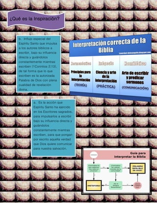 ¿Qué es la Inspiración?
a. Es la acción que
Espíritu Santo ha ejercido
en los Escritores sagrados,
para impulsarlos a escribir
bajo su influencia directa y
guiándolos
constantemente mientras
escriben, para que pongan
por escrito aquella verdad
que Dios quiere comunicar
para nuestra salvación.
b. Influjo especial del
Espíritu Santo que impulsa
a los autores bíblicos a
escribir, bajo su influencia
directa y guiándolos
constantemente mientras
escriben (1Corintios 2;13),
de tal forma que lo que
escriben es la autorizada
Palabra de Dios con plena
cualidad de revelación
divina.
 