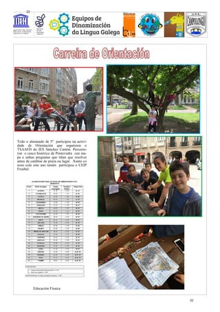 Todo o alumnado de 5º participou na activi-
dade de Orientación que organizou o
TSAAFD do IES Sánchez Cantón. Percorre-
ron o casco histórico de Pontevedra cun ma-
pa e unhas preguntas que tiñan que resolver
antes de cambiar de praza ou lugar. Xunto co
noso cole este ano tamén participou o CEIP
Froebel.
Educación Físaica
22
22
 