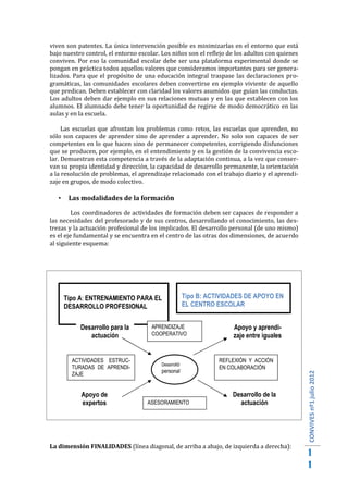 viven son patentes. La única intervención posible es minimizarlas en el entorno que está
bajo nuestro control, el entorno escolar. Los niños son el reflejo de los adultos con quienes
conviven. Por eso la comunidad escolar debe ser una plataforma experimental donde se
pongan en práctica todos aquellos valores que consideramos importantes para ser genera-
lizados. Para que el propósito de una educación integral traspase las declaraciones pro-
gramáticas, las comunidades escolares deben convertirse en ejemplo viviente de aquello
que predican. Deben establecer con claridad los valores asumidos que guían las conductas.
Los adultos deben dar ejemplo en sus relaciones mutuas y en las que establecen con los
alumnos. El alumnado debe tener la oportunidad de regirse de modo democrático en las
aulas y en la escuela.

     Las escuelas que afrontan los problemas como retos, las escuelas que aprenden, no
sólo son capaces de aprender sino de aprender a aprender. No solo son capaces de ser
competentes en lo que hacen sino de permanecer competentes, corrigiendo disfunciones
que se producen, por ejemplo, en el entendimiento y en la gestión de la convivencia esco-
lar. Demuestran esta competencia a través de la adaptación continua, a la vez que conser-
van su propia identidad y dirección, la capacidad de desarrollo permanente, la orientación
a la resolución de problemas, el aprendizaje relacionado con el trabajo diario y el aprendi-
zaje en grupos, de modo colectivo.

       Las modalidades de la formación

         Los coordinadores de actividades de formación deben ser capaces de responder a
las necesidades del profesorado y de sus centros, desarrollando el conocimiento, las des-
trezas y la actuación profesional de los implicados. El desarrollo personal (de uno mismo)
es el eje fundamental y se encuentra en el centro de las otras dos dimensiones, de acuerdo
al siguiente esquema:




       Tipo A: ENTRENAMIENTO PARA EL                  Tipo B: ACTIVIDADES DE APOYO EN
       DESARROLLO PROFESIONAL                         EL CENTRO ESCOLAR


           Desarrollo para la         APRENDIZAJE                    Apoyo y aprendi-
              actuación               COOPERATIVO                    zaje entre iguales


         ACTIVIDADES ESTRUC-                                     REFLEXIÓN Y ACCIÓN
                                         Desarrollo
         TURADAS DE APRENDI-                                     EN COLABORACIÓN
                                         personal
                                                                                                CONVIVES nº1 julio 2012




         ZAJE


            Apoyo de                                                 Desarrollo de la
            expertos                ASESORAMIENTO                      actuación
                                                                        práctica




La dimensión FINALIDADES (línea diagonal, de arriba a abajo, de izquierda a derecha):
                                                                                                1
                                                                                                1
 