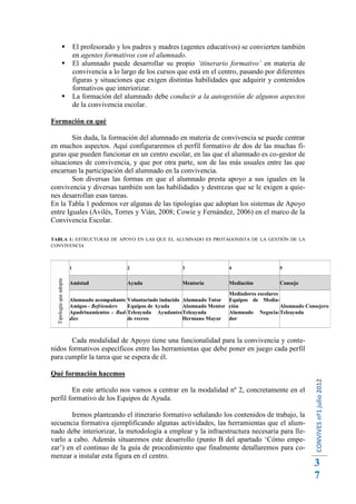             El profesorado y los padres y madres (agentes educativos) se convierten también
                             en agentes formativos con el alumnado.
                            El alumnado puede desarrollar su propio ‘itinerario formativo’ en materia de
                             convivencia a lo largo de los cursos que está en el centro, pasando por diferentes
                             figuras y situaciones que exigen distintas habilidades que adquirir y contenidos
                             formativos que interiorizar.
                            La formación del alumnado debe conducir a la autogestión de algunos aspectos
                             de la convivencia escolar.

Formación en qué

        Sin duda, la formación del alumnado en materia de convivencia se puede centrar
en muchos aspectos. Aquí configuraremos el perfil formativo de dos de las muchas fi-
guras que pueden funcionar en un centro escolar, en las que el alumnado es co-gestor de
situaciones de convivencia, y que por otra parte, son de las más usuales entre las que
encarnan la participación del alumnado en la convivencia.
        Son diversas las formas en que el alumnado presta apoyo a sus iguales en la
convivencia y diversas también son las habilidades y destrezas que se le exigen a quie-
nes desarrollan esas tareas.
En la Tabla 1 podemos ver algunas de las tipologías que adoptan los sistemas de Apoyo
entre Iguales (Avilés, Torres y Vián, 2008; Cowie y Fernández, 2006) en el marco de la
Convivencia Escolar.

TABLA 1: ESTRUCTURAS DE APOYO EN LAS QUE EL ALUMNADO ES PROTAGONISTA DE LA GESTIÓN DE LA
CONVIVENCIA



                         1                      2                  3                  4                  5
  Tipología que adopta




                         Amistad                Ayuda              Mentoría           Mediación          Consejo
                                                                                      Mediadores escolares
                         Alumnado acompañante Voluntariado inducido Alumnado Tutor    Equipos de Media-
                         Amigos - Befrienders   Equipos de Ayuda    Alumnado Mentor   ción                 Alumnado Consejero
                         Apadrinamientos - Bud- Teleayuda Ayudantes Teleayuda         Alumnado Negocia- Teleayuda
                         dies                   de recreo           Hermano Mayor     dor



       Cada modalidad de Apoyo tiene una funcionalidad para la convivencia y conte-
nidos formativos específicos entre las herramientas que debe poner en juego cada perfil
para cumplir la tarea que se espera de él.

Qué formación hacemos
                                                                                                                       CONVIVES nº1 julio 2012




        En este artículo nos vamos a centrar en la modalidad nº 2, concretamente en el
perfil formativo de los Equipos de Ayuda.

        Iremos planteando el itinerario formativo señalando los contenidos de trabajo, la
secuencia formativa ejemplificando algunas actividades, las herramientas que el alum-
nado debe interiorizar, la metodología a emplear y la infraestructura necesaria para lle-
varlo a cabo. Además situaremos este desarrollo (punto B del apartado ‘Cómo empe-
zar’) en el continuo de la guía de procedimiento que finalmente detallaremos para co-
menzar a instalar esta figura en el centro.
                                                                                                                       3
                                                                                                                       7
 