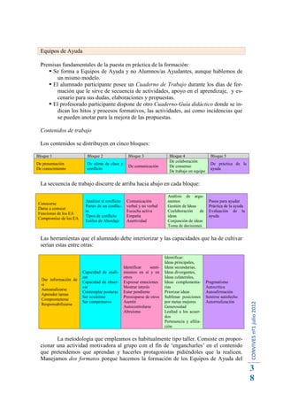 Equipos de Ayuda

  Premisas fundamentales de la puesta en práctica de la formación:
      Se forma a Equipos de Ayuda y no Alumnos/as Ayudantes, aunque hablemos de
         un mismo modelo.
      El alumnado participante posee un Cuaderno de Trabajo durante los días de for-
         mación que le sirve de secuencia de actividades, apoyo en el aprendizaje, y es-
         cenario para sus dudas, elaboraciones y propuestas.
      El profesorado participante dispone de otro Cuaderno-Guía didáctico donde se in-
         dican los hitos y procesos formativos, las actividades, así como incidencias que
         se pueden anotar para la mejora de las propuestas.

  Contenidos de trabajo

  Los contenidos se distribuyen en cinco bloques:

Bloque 1                 Bloque 2                 Bloque 3                 Bloque 4                 Bloque 5
                                                                           De colaboración
De presentación          De clima de clase y                                                        De práctica de la
                                                  De comunicación          De consenso
De conocimiento          conflicto                                                                  ayuda
                                                                           De trabajo en equipo


  La secuencia de trabajo discurre de arriba hacia abajo en cada bloque:

                                                                          Análisis de argu-
                        Analizar el conflicto    Comunicación             mentos                   Pasos para ayudar
Conocerse
                        Partes de un conflic-    verbal y no verbal       Gestión de Ideas         Práctica de la ayuda
Darse a conocer
                        to                       Escucha activa           Coelaboración    de      Evaluación de la
Funciones de los EA
                        Tipos de conflicto       Empatía                  ideas                    ayuda
Compromiso de los EA
                        Estilos de Abordaje      Asertividad              Conjunción de ideas
                                                                          Toma de decisiones


  Las herramientas que el alumnado debe interiorizar y las capacidades que ha de cultivar
  serían estas entre otras:

                                                                         Identificar:
                                                                         Ideas principales,
                                                Identificar     senti-   Ideas secundarias,
                       Capacidad de anali-      mientos en sí y en       Ideas divergentes,
                       zar                      otros                    Ideas colaterales,
  Dar información de
                       Capacidad de obser-      Expresar emociones       Ideas complementa-       Pragmatismo
  si
                       var                      Mostrar interés          rias                     Autocrítica
  Autoanalizarse
                       Contemplar posturas      Estar pendiente          Priorizar ideas          Autoafirmación
  Aprender tareas
                       Ser ecuánime             Preocuparse de otros     Sublimar posiciones      Sentirse satisfecho
  Comprometerse
                       Ser comprensivo          Asentir                  por metas mejores        Autorrealización
                                                                                                                          CONVIVES nº1 julio 2012




  Responsabilizarse
                                                Autocontrolarse          Generosidad
                                                Altruismo                Lealtad a los acuer-
                                                                         dos
                                                                         Pertenencia y afilia-
                                                                         ción


         La metodología que empleamos es habitualmente tipo taller. Consiste en propor-
  cionar una actividad motivadora al grupo con el fin de ‘engancharles’ en el contenido
  que pretendemos que aprendan y hacerles protagonistas pidiéndoles que la realicen.
  Manejamos dos formatos porque hacemos la formación de los Equipos de Ayuda del
                                                                                                                          3
                                                                                                                          8
 
