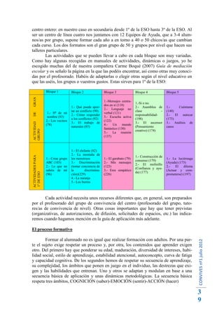 centro entero: en nuestro caso en secundaria desde 1º de la ESO hasta 3º de la ESO. Al
ser un centro de línea cuatro nos juntamos con 12 Equipos de Ayuda, que a 3-4 alum-
nos/as por grupo, supone formar cada año a en torno a 40 o 50 chicos/as que cambian
cada curso. Los dos formatos son el gran grupo de 50 y grupos por nivel que hacen sus
talleres particulares.
        Las actividades que se pueden llevar a cabo en cada bloque son muy variadas.
Como hay algunas recogidas en manuales de actividades, dinámicas o juegos, yo he
escogido muchas del de nuestra compañera Carme Boqué (2007) Guía de mediación
escolar y os señalo la página en la que las podéis encontrar, así como otras muy conoci-
das por el profesorado. Habéis de adaptarlas o elegir otras según el nivel educativo en
que las uséis, los grupos o vuestros gustos. Estas sirven para 1º de la ESO:

                   Bloque 1          Bloque 2                 Bloque 3               Bloque 4              Bloque 5
GRAN




                                                              1.-Mensajes centra-
                                                                                     1.-Si o no.
                                                              dos en sí (118)
                                     1.- Qué puede apor-                             2.- Asamblea de       1.-   Cuéntame
                                                              2.- Lenguaje no
                                     tar un conflicto (90)                           clase            -    (140)
                    1.- Hª de mi                              verbal (121)
DE




                                     2.- Cómo responder                              responsabilidad-      2.- El autocar
                    nombre (85)                               3.- Escucha activa
                                     a los conflictos (92)                           (198)                 (173)
                   2.- Los vecinos                            (122)
                                     3.- El trabajo de                               3.- El ascensor       3.- Análisis de
ACTIVIDAD




                   (78)                                       4.- Un mundo
                                     naturales (85)                                  (Pensamiento          casos
                                                              fantástico (130)
GRUPO




                                                                                     creativo) (174)
                                                              5.- La reunión
                                                              (137)



                                     1.- El elefante (82)
                                     2.- La montaña de
ACTIVIDADES PARA




                                                                                     1.- Construcción de
                   1.- Crear grupo   los monstruos            1.- El garabato (79)                         1.- La luciérnaga
                                                                                     consenso (179)
                   ABC (103)         3.- Discriminación       2.- Mis mensajes                             (Ayuda) (173)
                                                                                     2.- El molinillo
                   2.- Lo que no     (tomar conciencia de     (123)                                        2.-   El    dilema
                                                                                     (Confianza y ayu-
                   sabéis de mí      la         discrimina-   3.- Eres simpático                           (Actuar y com-
                                                                                     da) (177)
1º DE ESO




                   (96)              ción)(229)               (226)                                        prometerse) (197)
                                     4.- La naranja
                                     5.- Los burros



        Cada actividad necesita unos recursos diferentes que, en general, son preparados
por el profesorado del grupo de convivencia del centro (profesorado del grupo, tuto-
res/as de convivencia de nivel). Otras cosas importantes que hay que tener previstas
(organizativas, de autorizaciones, de difusión, solicitudes de espacios, etc.) las indica-
remos cuando hagamos mención en la guía de aplicación más adelante.

El proceso formativo

        Formar al alumnado no es igual que realizar formación con adultos. Por una par-
                                                                                                                                CONVIVES nº1 julio 2012




te el sujeto exige respetar un proceso y, por otra, los contenidos que aprender exigen
otro. Del primero hay que ponderar su edad, maduración, diversidad de intereses, habi-
lidad social, estilo de aprendizaje, estabilidad atencional, autoconcepto, curva de fatiga
y capacidad cognitiva. De los segundos hemos de respetar su secuencia de aprendizaje,
su complejidad, los ámbitos que ponen en juego en el individuo, las destrezas que exi-
gen y las habilidades que entrenan. Uno y otros se adaptan y modulan en base a una
secuencia básica de aplicación y unas dinámicas metodológicas. La secuencia básica
respeta tres ámbitos, COGNICIÓN (saber)-EMOCIÓN (sentir)-ACCIÓN (hacer)

                                                                                                                                3
                                                                                                                                9
 