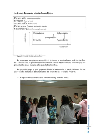 Actividad.- Formas de afrontar los conflictos.

Competición (Objetivos personales)
Evitación (No se afronta)
Acomodación (Ceder al otro)
Compromiso (Renuncia parcial para acuerdo)
Colaboración (Juntos buscando alternativas)
                                Competición                        Colaboración
                ASERTIVIDAD




                                                                          Mediación
                                                           Ayuda
                                                    Compromiso
                                Evitación                          Acomodación


                                                                     COOPERACIÓN




   Figura 1: Formas de abordaje de los conflictos


    La manera de trabajar este contenido es presentar al alumnado una serie de conflic-
tos. En cada caso se presentan cinco diferentes salidas o reacciones de solución que re-
presentan las cinco maneras a las que alude el modelo.

    En pequeño grupo y gran grupo se debate la oportunidad o no de cada una de las
cinco salidas en función de la naturaleza del conflicto que se intenta resolver.

       Respecto a los contenidos de comunicación y escucha activa




                                                                                           CONVIVES nº1 julio 2012




                                                                                           4
                                                                                           2
 