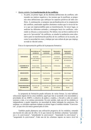    Quinto módulo: La transformación de los conflictos
          o Se parte, en primer lugar, de las distintas definiciones de conflicto, sub-
              rayando sus matices negativos y las razones que lo justifican; se propo-
              nen otras definiciones que subrayen los aspectos positivos de todo con-
              flicto. A continuación, se propone una profundización en la comprensión
              del conflicto, analizando aquellos elementos ocultos que le sirven de ba-
              se y que son imprescindibles para su transformación. En tercer lugar, se
              analizan las diferentes actitudes y estrategias hacia los conflictos, valo-
              rando su eficacia y consecuencias. Por último, tras un breve análisis de lo
              que es la “provención” de conflictos, se estudia la mediación como alter-
              nativa para la transformación pacífica de los conflictos en la escuela, así
              como la necesidad de crear y trabajar por una cultura de paz que impreg-
              ne toda la vida del centro.

       Esta es la representación gráfica de la propuesta formativa:


                            Ace rcándonos a la       Entendie ndo la        Me jorando la        Asegurando la
                               convivencia            convivencia           convive ncia          convivencia


           CONVI VENCIA         Bienvenida          ¿Qué es convivir?        Las normas         ¿Cómo trabajar la
                            ¿Por qué trabajar la                           necesarias para     convivencia? El Plan
                               convivencia?                                    con vivir          de convivencia



         LA QUIEBRA DE LA      El acos o entre     La disrupción en las      El ciberacoso        El modelo
           CONVI VENCIA      iguales: bullying             au las                              Dominio-Sumisión



          COMUNICACIÓN       La comun icación        Escucha activa         La asertividad       Saber dialogar



           INTELIGENCI A         Apren der           La inteligencia         Habilidades       Desarrollar valores
          INTERPERSONAL          a pens ar             emocional              sociales             morales



       TRANSFORMACIÓN DE      Prevención del        Compren sión d el     Gestión p ositiva d e Mediación y cultura
         LOS CONFLICTOS          conflicto             conflicto            los conflictos           de paz
       URUNAJP




        La propuesta de formación puede utilizarse de varias formas. La más habitual,
seleccionar alguno de los cinco módulos, aquel que más se acomode a las necesidades y
prioridades de un AMPA o colectivo de padres y madres, y llevarlo a cabo en cuatro
                                                                                                                      CONVIVES nº1 julio 2012




sesiones o más, si se estima conveniente. En este sentido, cada uno de los módulos es
independiente y puede impartirse sin necesidad de haber trabajado los anteriores. Sin
embargo, se considera oportuno trabajar en primer lugar el módulo titulado “Conviven-
cia”, ya que sirve de marco general para el resto.

       También puede plantearse una utilización progresiva de los módulos, tomando
una lección de cada uno de ellos. Es lo que marcan las distintas columnas “acercándo-
nos a la convivencia”, “entendiendo la convivencia”, “mejorando la convivencia” y
“asegurando la convivencia”. Cada una de las columnas supone un nuevo nivel de
                                                                                                                      5
                                                                                                                      3
 