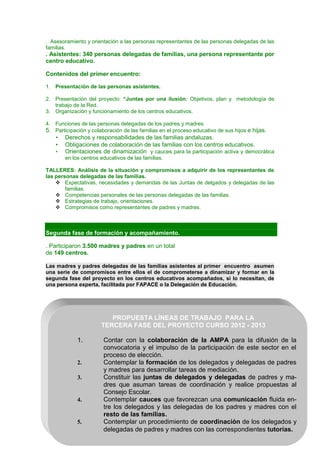 . Asesoramiento y orientación a las personas representantes de las personas delegadas de las
familias.
. Asistentes: 340 personas delegadas de familias, una persona representante por
centro educativo.

Contenidos del primer encuentro:

1. Presentación de las personas asistentes.

2. Presentación del proyecto: “Juntas por una ilusión: Objetivos, plan y metodología de
   trabajo de la Red.
3. Organización y funcionamiento de los centros educativos.

4. Funciones de las personas delegadas de los padres y madres.
5. Participación y colaboración de las familias en el proceso educativo de sus hijos e hijas.
       Derechos y responsabilidades de las familias andaluzas.
       Obligaciones de colaboración de las familias con los centros educativos.
       Orientaciones de dinamización y cauces para la participación activa y democrática
        en los centros educativos de las familias.

TALLERES: Análisis de la situación y compromisos a adquirir de los representantes de
las personas delegadas de las familias.
     Expectativas, necesidades y demandas de las Juntas de delgados y delegadas de las
        familias.
     Competencias personales de las personas delegadas de las familias.
     Estrategias de trabajo, orientaciones.
     Compromisos como representantes de padres y madres.



Segunda fase de formación y acompañamiento.2

. Participaron 3.500 madres y padres en un total
de 149 centros.

Las madres y padres delegadas de las familias asistentes al primer encuentro asumen
una serie de compromisos entre ellos el de comprometerse a dinamizar y formar en la
segunda fase del proyecto en los centros educativos acompañados, si lo necesitan, de
una persona experta, facilitada por FAPACE o la Delegación de Educación.




                          PROPUESTA LÍNEAS DE TRABAJO PARA LA
                       TERCERA FASE DEL PROYECTO CURSO 2012 - 2013

             1.         Contar con la colaboración de la AMPA para la difusión de la
                                                                                                CONVIVES nº1 julio 2012




                        convocatoria y el impulso de la participación de este sector en el
                        proceso de elección.
             2.         Contemplar la formación de los delegados y delegadas de padres
                        y madres para desarrollar tareas de mediación.
             3.         Constituir las juntas de delegados y delegadas de padres y ma-
                        dres que asuman tareas de coordinación y realice propuestas al
                        Consejo Escolar.
             4.         Contemplar cauces que favorezcan una comunicación fluida en-
                        tre los delegados y las delegadas de los padres y madres con el
                        resto de las familias.                                       5
             5.         Contemplar un procedimiento de coordinación de los delegados y
                                                                                     8
                        delegadas de padres y madres con las correspondientes tutorías.
 